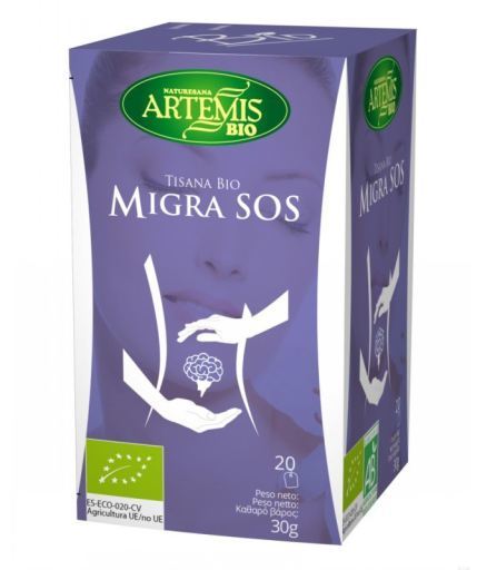 Migra Sos 20 Filters