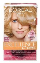 Excellence Creme Permanent Color